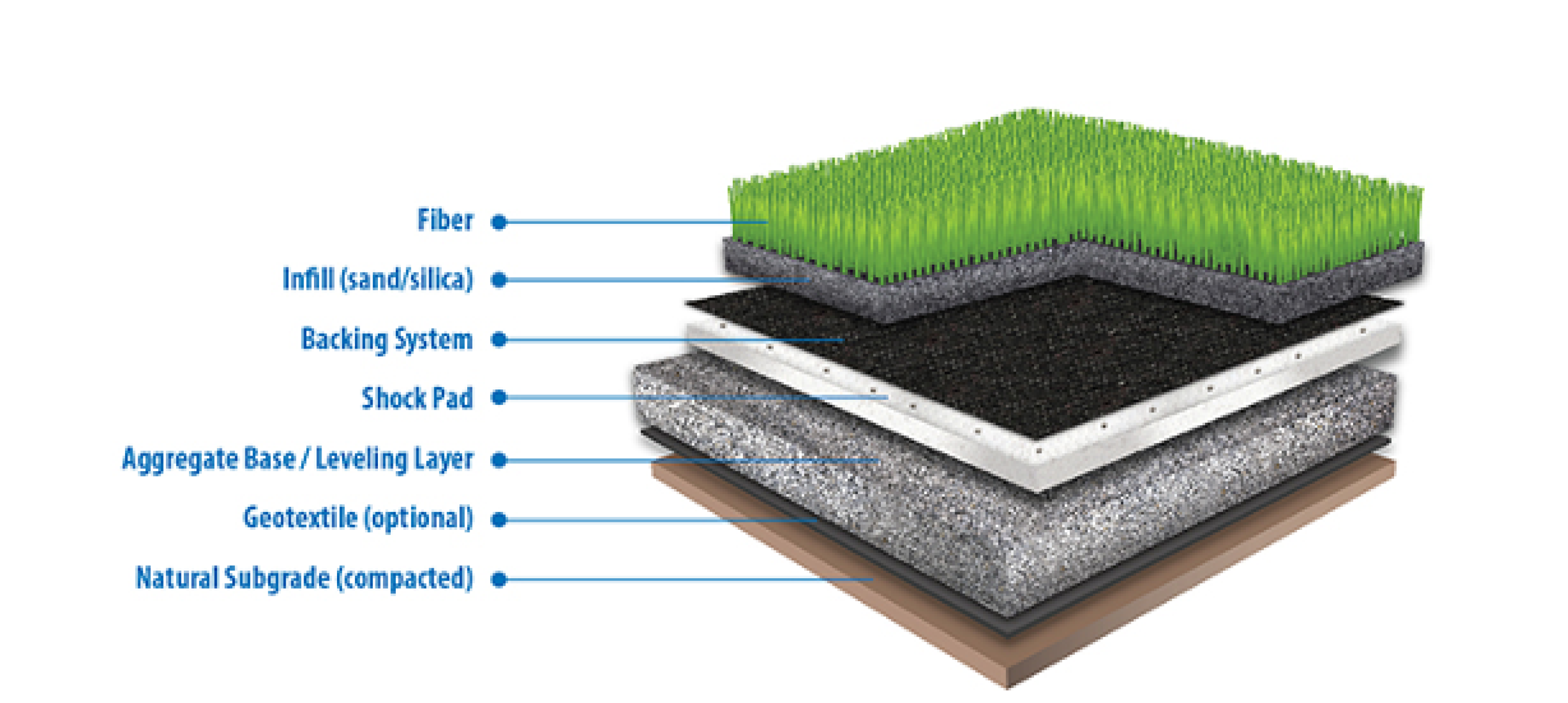 Finovi originele foto